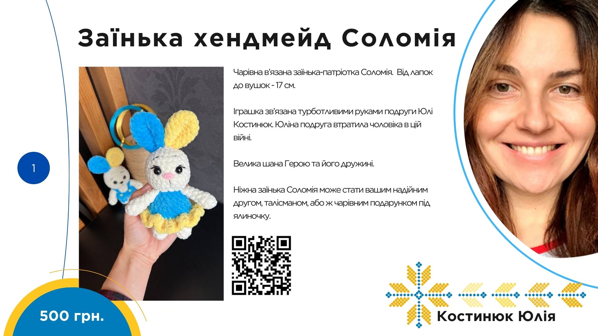 Благодійний онлайн аукціон. Десять основних кроків від De7 Partner