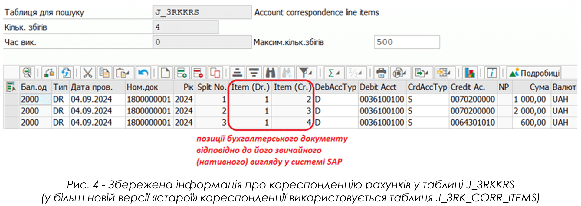 SAF-T в SAP для України: як ми вирішуємо проблеми, не передбачені архітектурою SAP